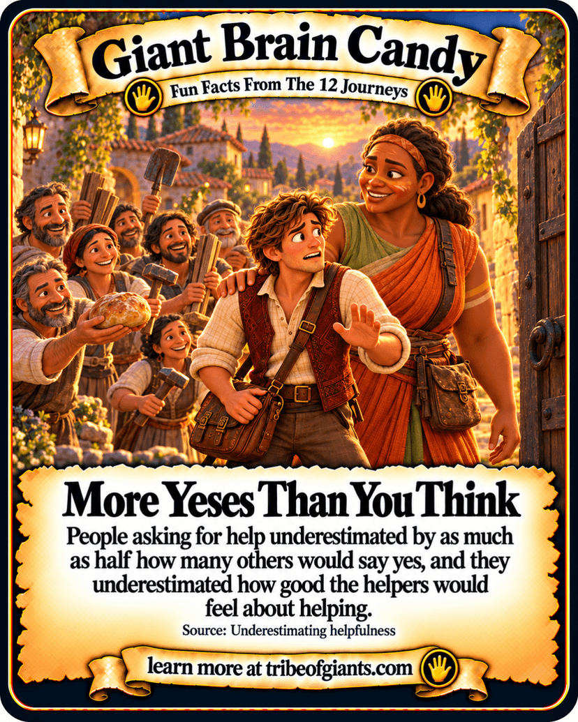 Giant Brain Candy: More Yeses Than You Think. People asking for help underestimated by as much as half how many others would say yes, and they underestimated how good the helpers would feel about helping. Source: Underestimating helpfulness.