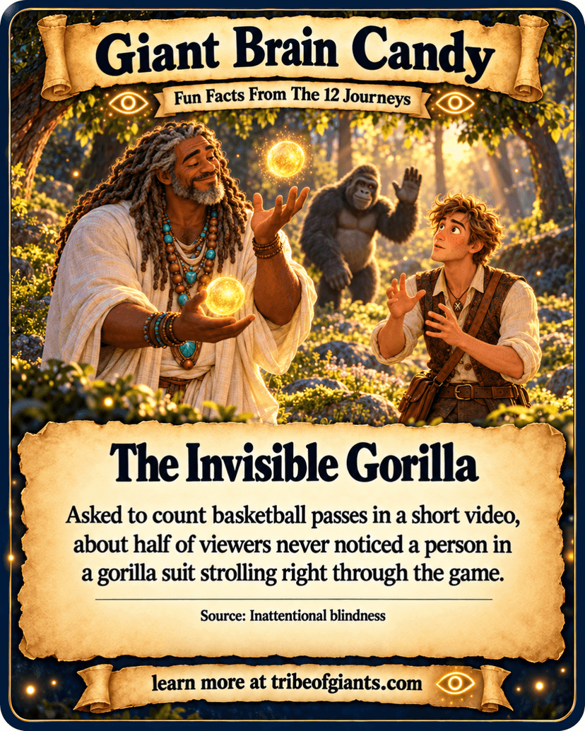 Giant Brain Candy: The Invisible Gorilla. Asked to count basketball passes in a short video, about half of viewers never noticed a person in a gorilla suit strolling right through the game. Source: Inattentional blindness.