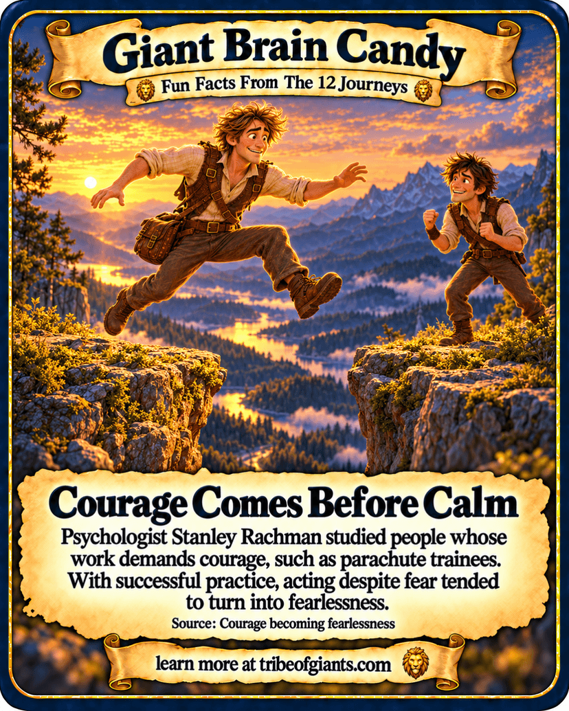 Giant Brain Candy: Courage Comes Before Calm. Psychologist Stanley Rachman studied people whose work demands courage, such as parachute trainees. With successful practice, acting despite fear tended to turn into fearlessness. Source: Courage becoming fearlessness.