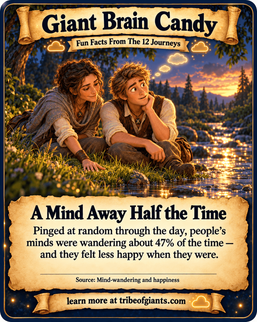 Giant Brain Candy: A Mind Away Half the Time. Pinged at random through the day, people’s minds were wandering about 47% of the time — and they felt less happy when they were. Source: Mind-wandering and happiness.