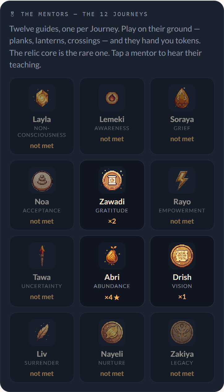 The mentor shelf: twelve pixel-art tokens, one per Journey, with counts and a relic core