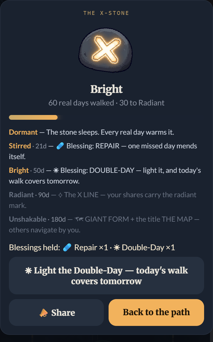 The X-Stone panel: the glowing Bright stone, the five-tier ladder, blessings held and the Double-Day button