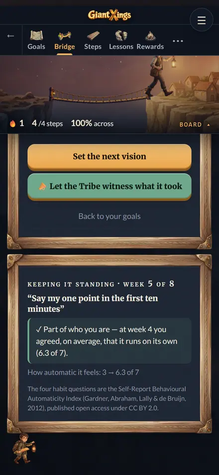 A kept bridge in Giant Crossings, week 5 of 8: marked part of who you are, with how automatic it feels rising from 3 to 6.3 out of 7.