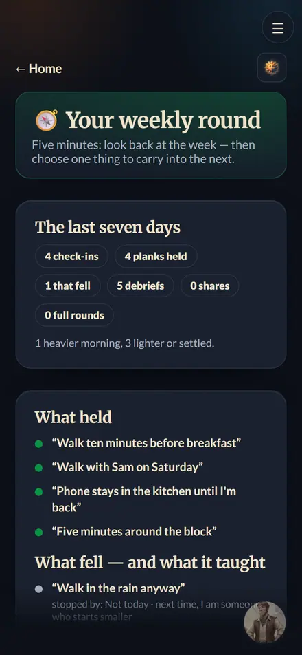 The weekly round: the last seven days in check-ins and planks, what held, and what fell and what it taught.