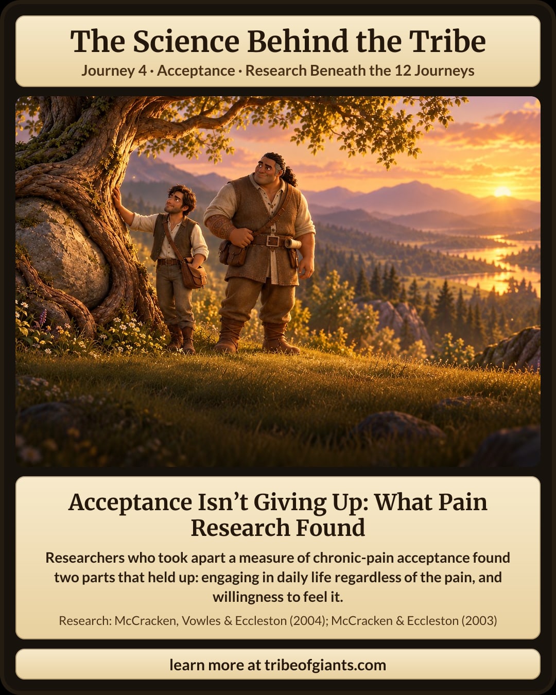 Acceptance Isn’t Giving Up: What Pain Research Found. Researchers who took apart a measure of chronic-pain acceptance found two parts that held up: engaging in daily life regardless of the pain, and willingness to feel it.