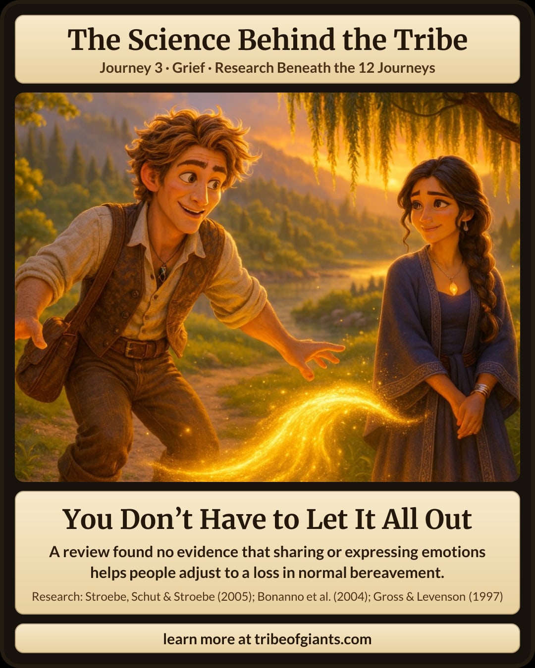 You Don’t Have to Let It All Out. A review found no evidence that sharing or expressing emotions helps people adjust to a loss in normal bereavement.