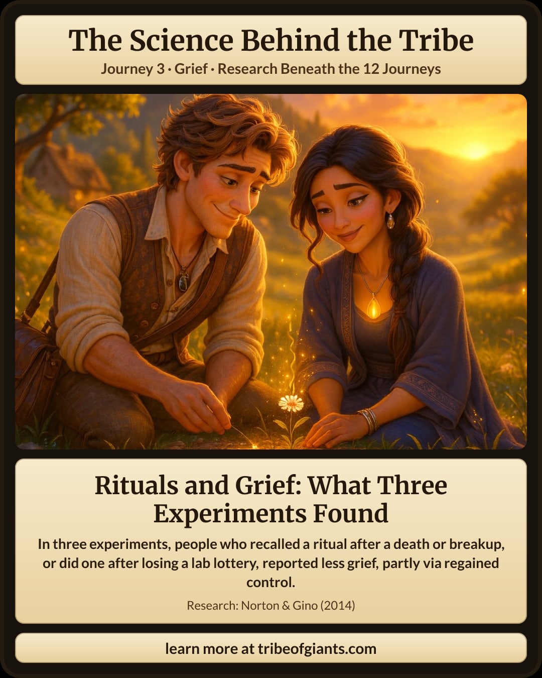 Rituals and Grief: What Three Experiments Found. In three experiments, people who recalled a ritual after a death or breakup, or did one after losing a lab lottery, reported less grief, partly via regained control.