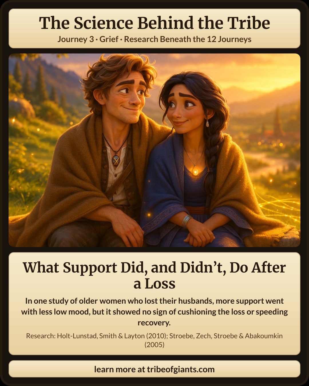 The Science Behind the Tribe: What Support Did, and Didn’t, Do After a Loss. In one study of older women who lost their husbands, more support went with less low mood, but it showed no sign of cushioning the loss or speeding recovery.