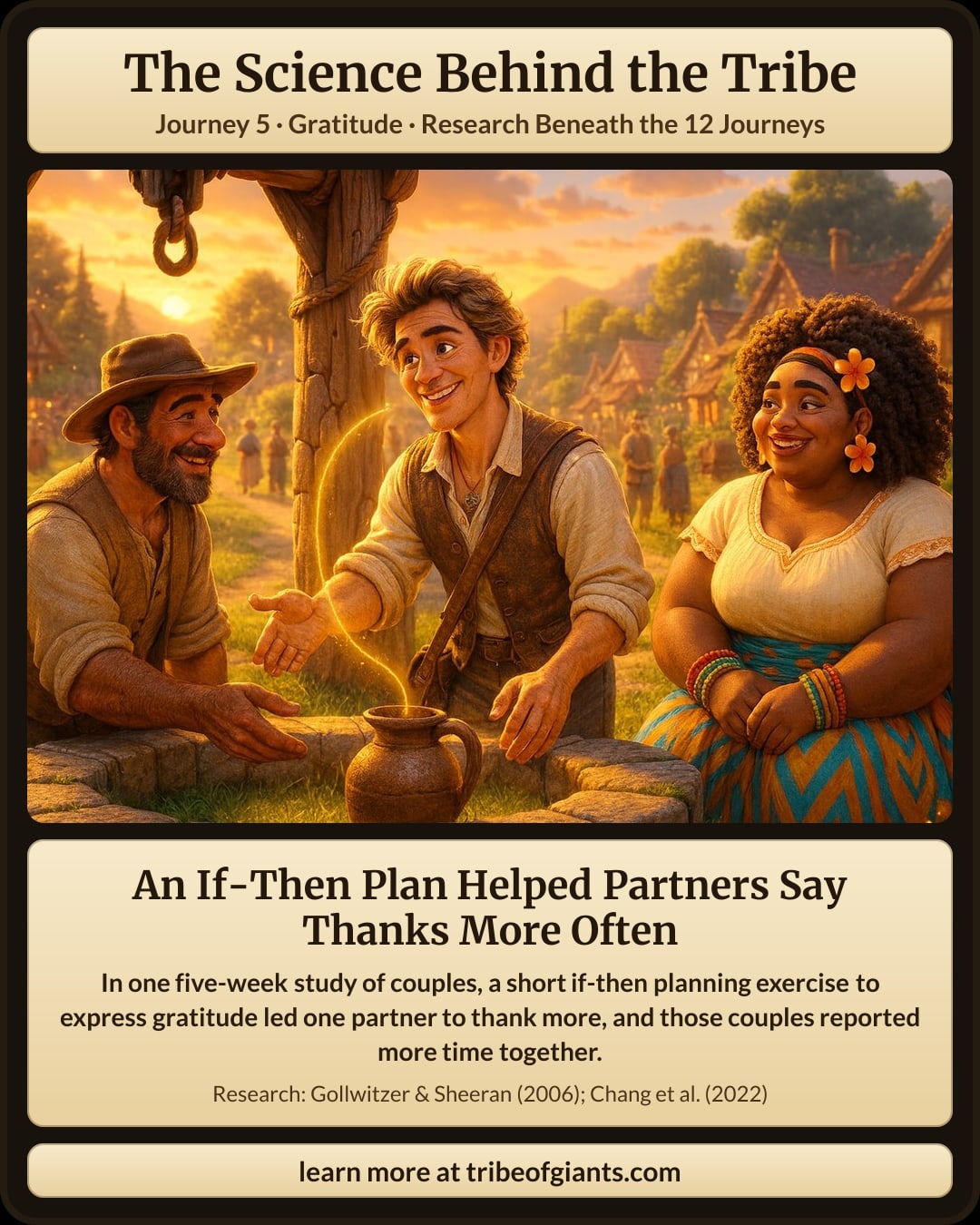 An If-Then Plan Helped Partners Say Thanks More Often. In one five-week study of couples, a short if-then planning exercise to express gratitude led one partner to thank more, and those couples reported more time together.