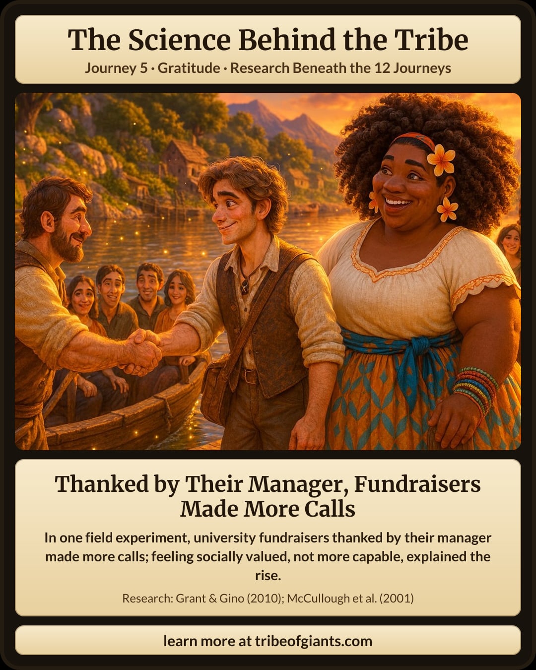 Thanked by Their Manager, Fundraisers Made More Calls. In one field experiment, university fundraisers thanked by their manager made more calls; feeling socially valued, not more capable, explained the rise.