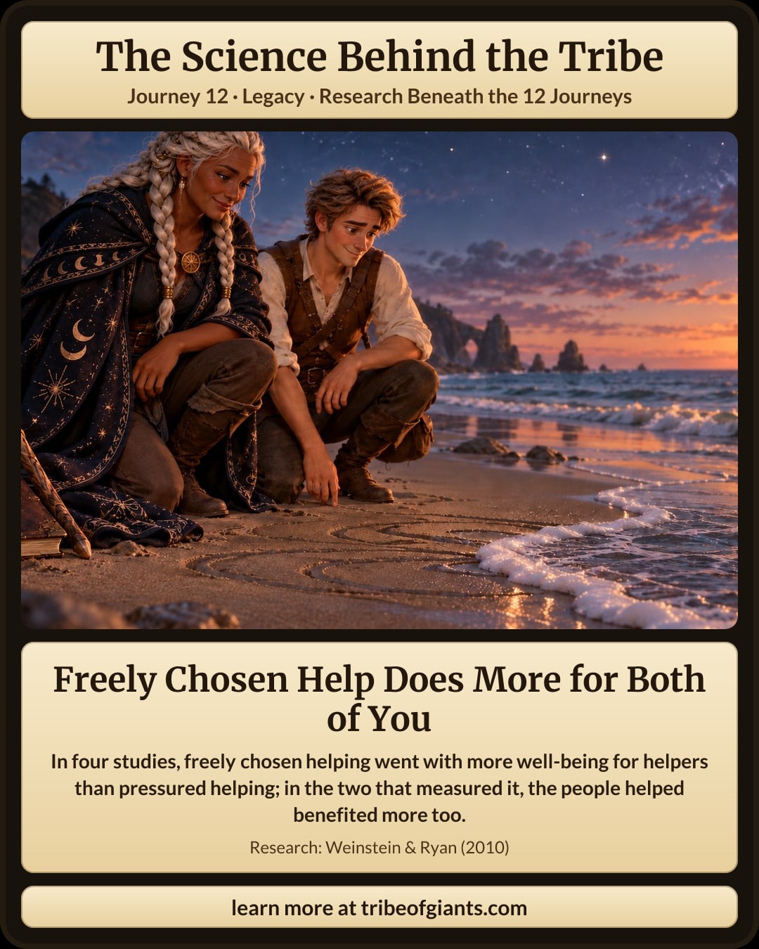 Freely Chosen Help Does More for Both of You. In four studies, freely chosen helping went with more well-being for helpers than pressured helping; in the two that measured it, the people helped benefited more too.