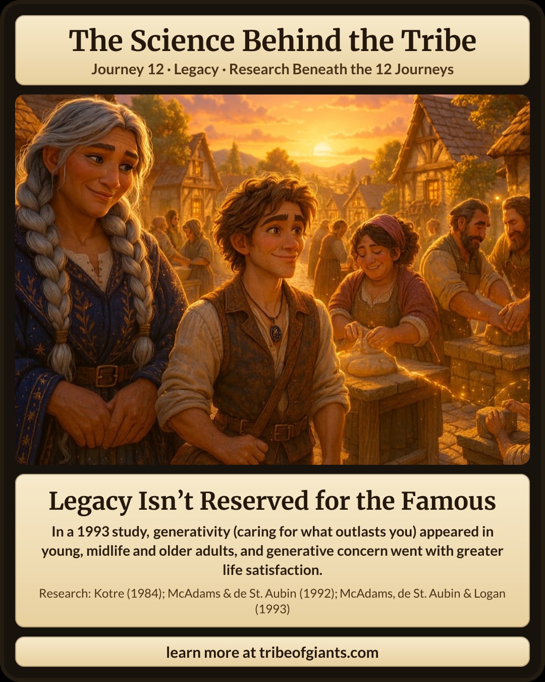 Legacy Isn’t Reserved for the Famous. In a 1993 study, generativity (caring for what outlasts you) appeared in young, midlife and older adults, and generative concern went with greater life satisfaction.
