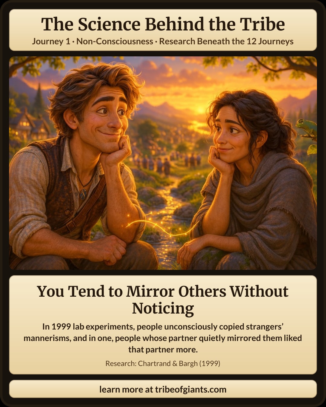 The Science Behind the Tribe: You Tend to Mirror Others Without Noticing. In 1999 lab experiments, people unconsciously copied strangers’ mannerisms, and in one, people whose partner quietly mirrored them liked that partner more.