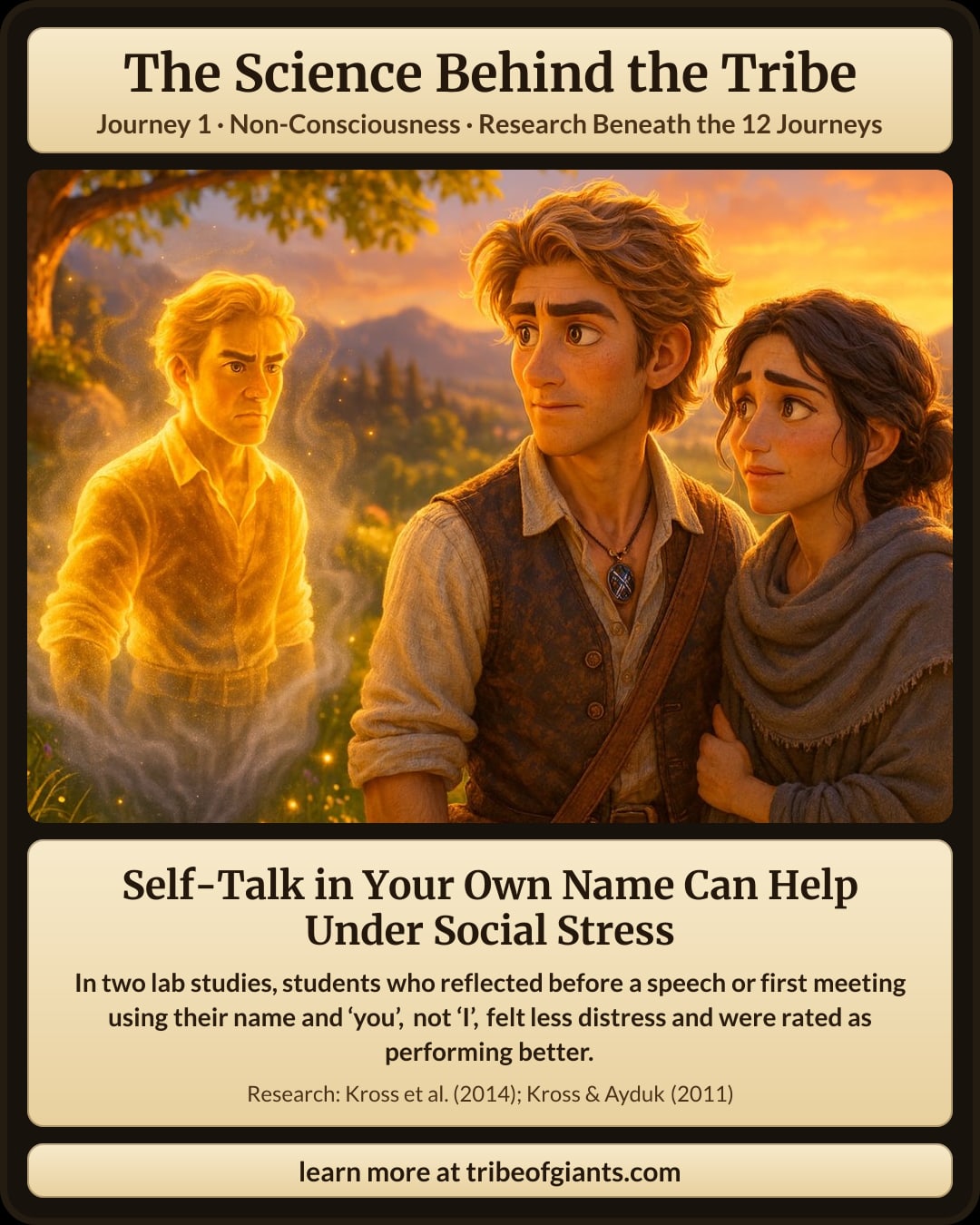 Self-Talk in Your Own Name Can Help Under Social Stress. In two lab studies, students who reflected before a speech or first meeting using their name and ‘you’, not ‘I’, felt less distress and were rated as performing better.