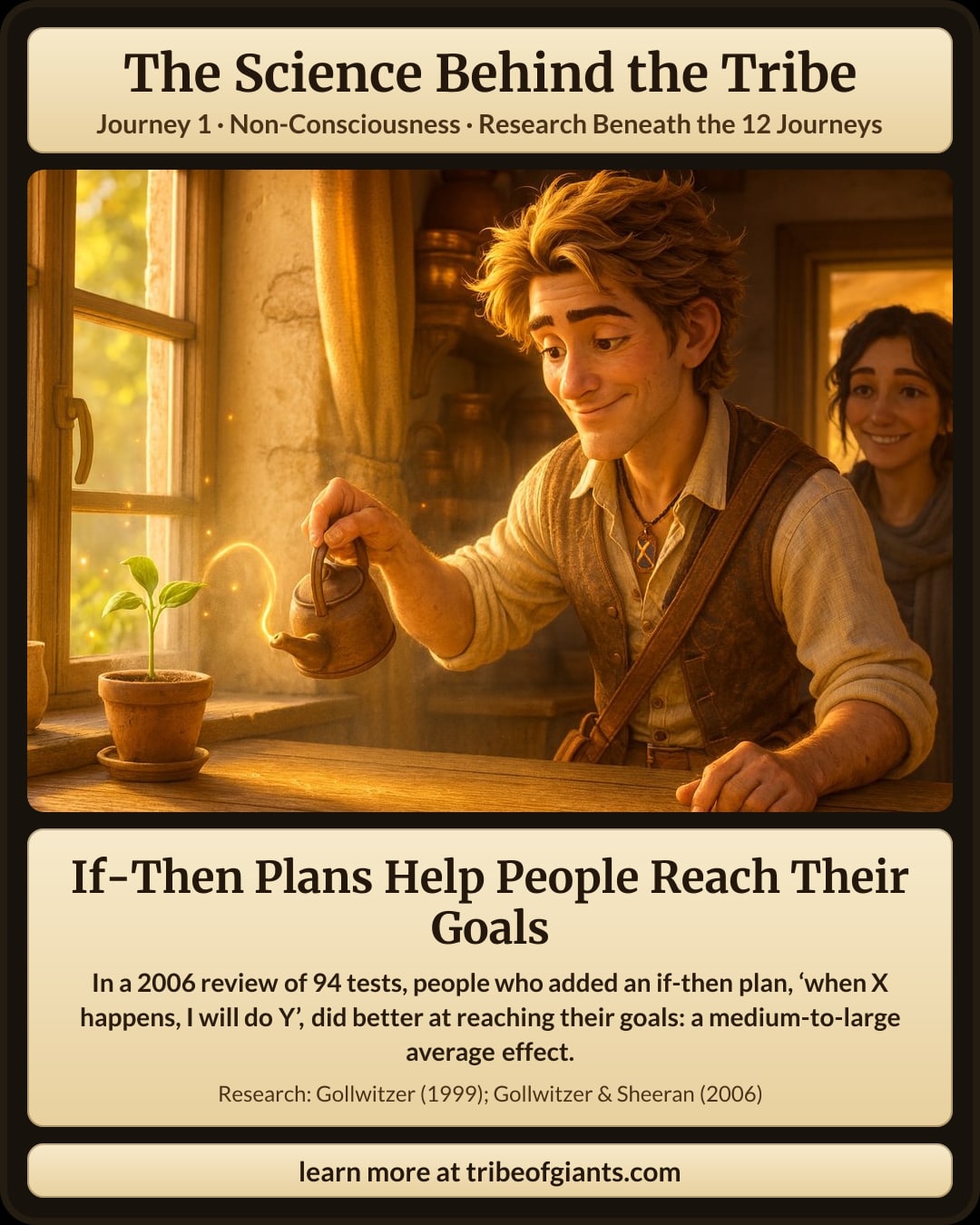If-Then Plans Help People Reach Their Goals. In a 2006 review of 94 tests, people who added an if-then plan, ‘when X happens, I will do Y’, did better at reaching their goals: a medium-to-large average effect.