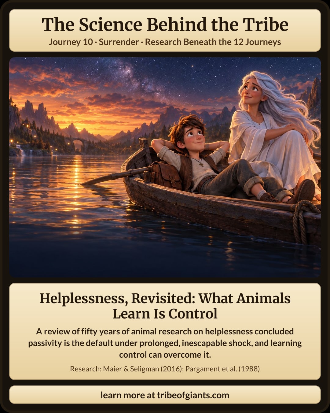 The Science Behind the Tribe: Helplessness, Revisited: What Animals Learn Is Control. A review of fifty years of animal research on helplessness concluded passivity is the default under prolonged, inescapable shock, and learning control can overcome it.