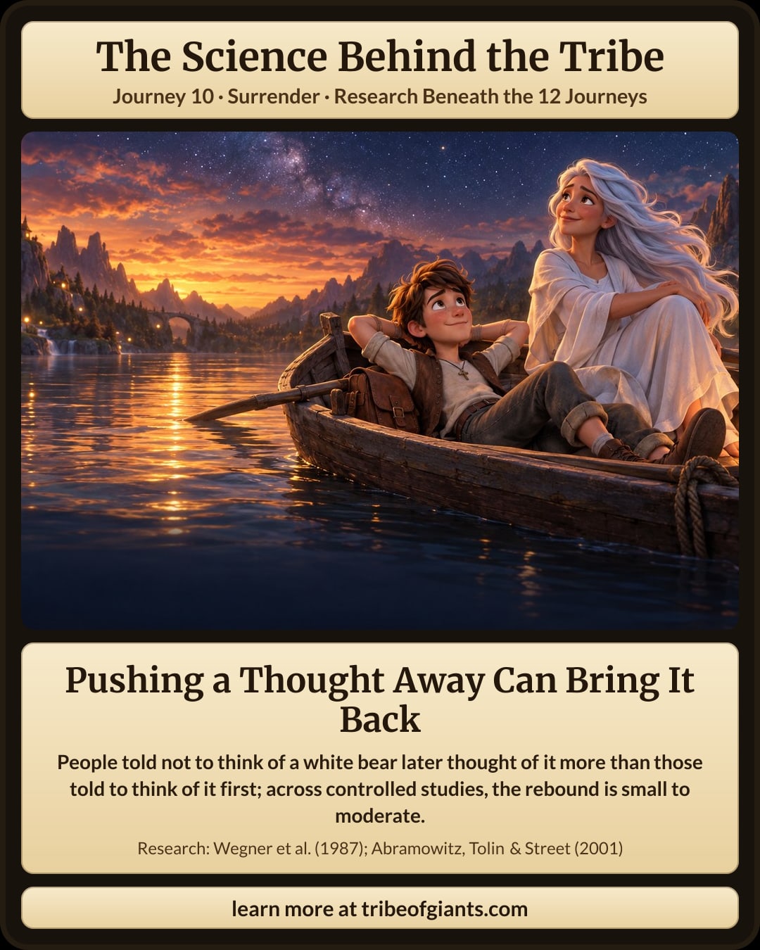Pushing a Thought Away Can Bring It Back. People told not to think of a white bear later thought of it more than those told to think of it first; across controlled studies, the rebound is small to moderate.
